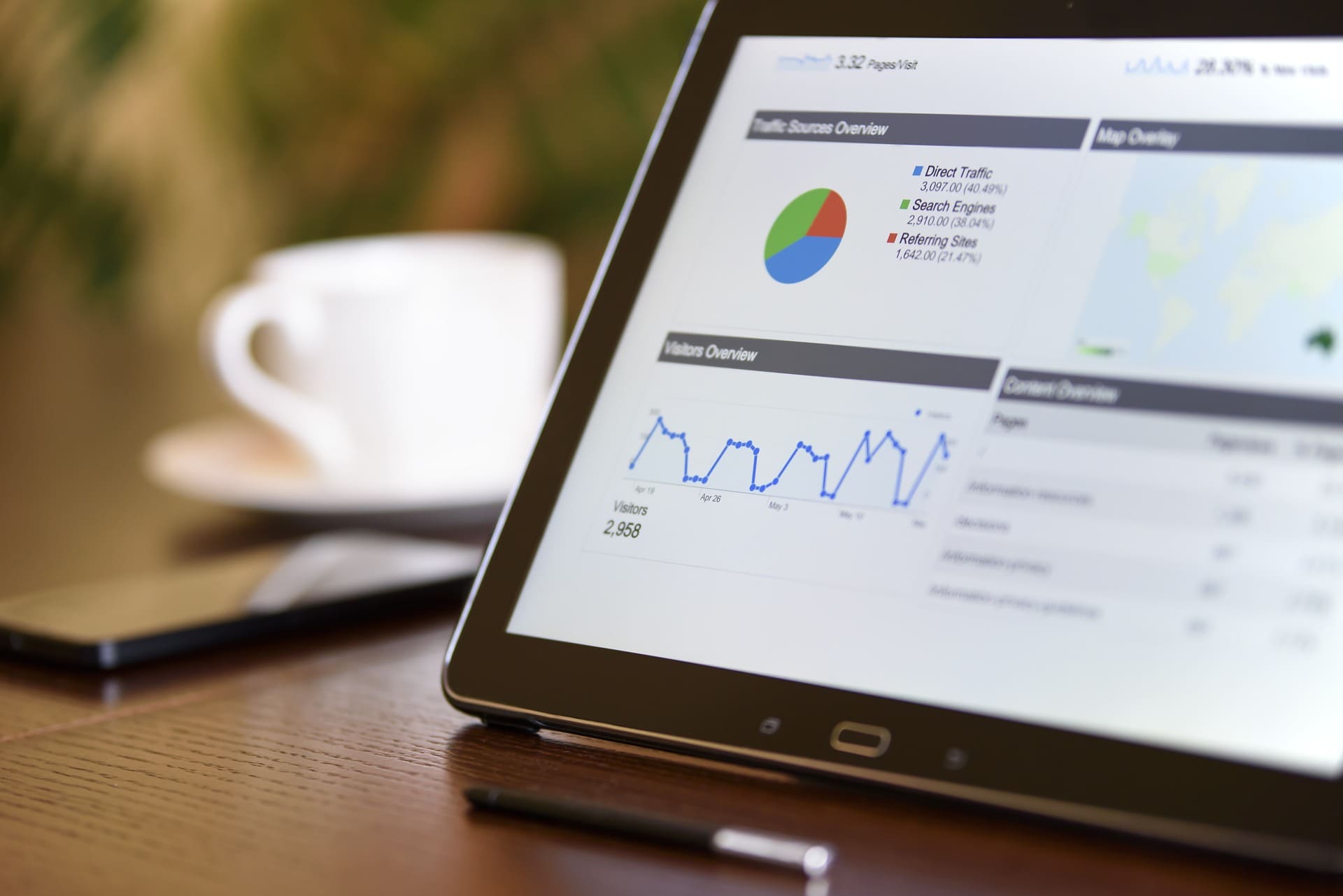 Business setup company in Dubai - Tablet displaying graphs and data analytics, with a blurry cup of coffee and smartphone in the background.